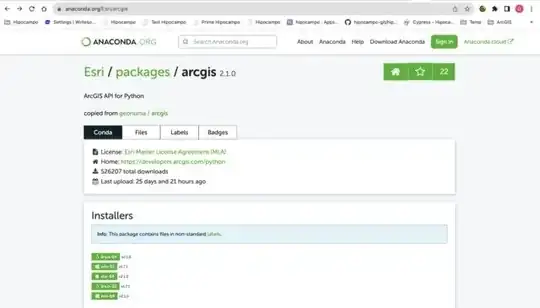 repository
