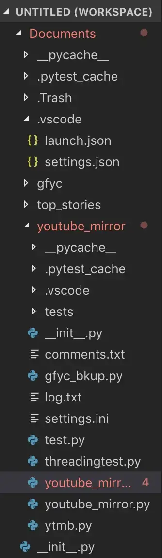 Directory structure