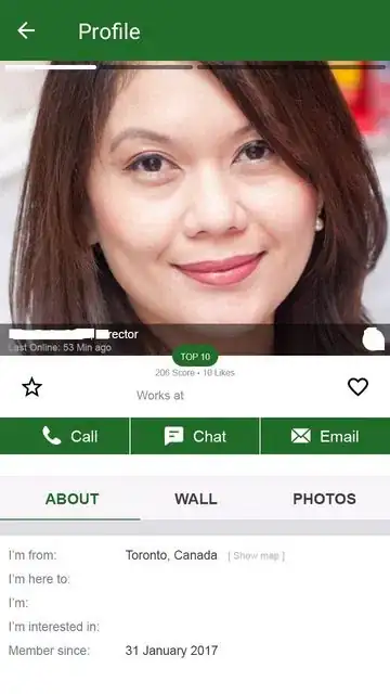 On scrolled Image