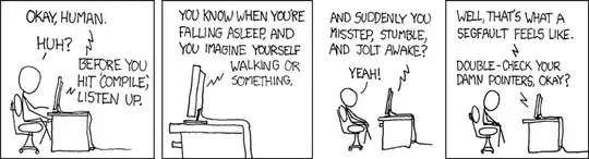 Compiler Complaint