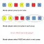 Pictorial representation of the tables above
