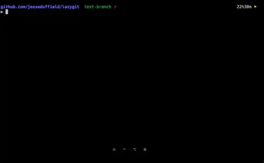 lazygit preview