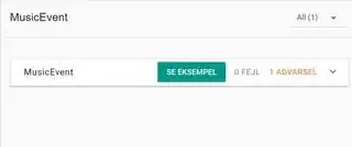 Result from googles tool