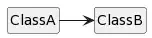 PlantUML diagram of a directed association