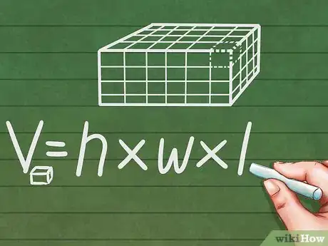 Image titled Make a Mathematical Model Step 8