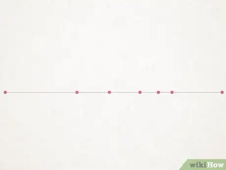 Image titled Make a Timeline Step 5