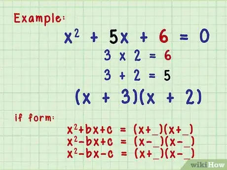 Image titled Factor Algebraic Equations Step 5