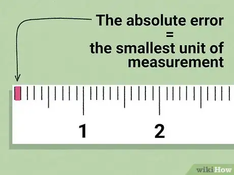 Image titled Calculate Relative Error Step 2
