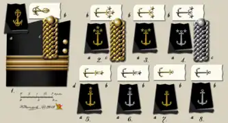 Schulterklappen und Kragenspiegel:Inspektor der Seefahrtsabteilung (1)Kapitän (2), Oberassistent (3)Leitender Mechaniker (4), 2.&nbsp;Assistent (5)1.&nbsp;Mechaniker (6), 3.&nbsp;Assistent (7)2.&nbsp;Mechaniker (8)