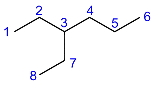 3-Ethylhexan mit Nummerierung der Kohlenstoffatome