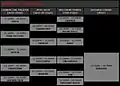 Programm Mittwoch