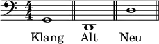 \relative c { \clef bass \numericTimeSignature \time 4/4 \key c \major \bar "|:" g1 \bar "||" d \bar "||" d' \bar "||" }
\addlyrics {Klang Alt Neu}