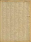 Seite aus dem Adressbuch Hannover von 1942 mit den Eigentümern und Haushaltsvorständen in der damaligen Dieselstraße