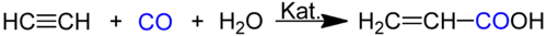 Acrylsäuresynthese