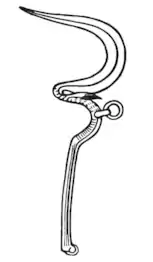 Beispiel Nordgruppe