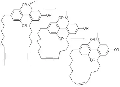 Turrian-Synthese. 1: Alkinmetathese, 2: Reduktion am Lindlar-Katalysator, PMB = para-Methoxybenzyl-Schutgruppe. Mikrowellenreaktion, die zwischen 5 min und 6 h dauert.