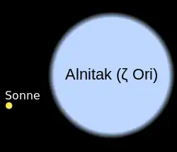 Größenvergleich zwischen Alnitak und der Sonne