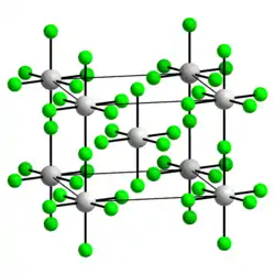 Kristallstruktur von Neptunium(V)-fluorid
