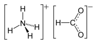 Struktur von Ammoniumformiat