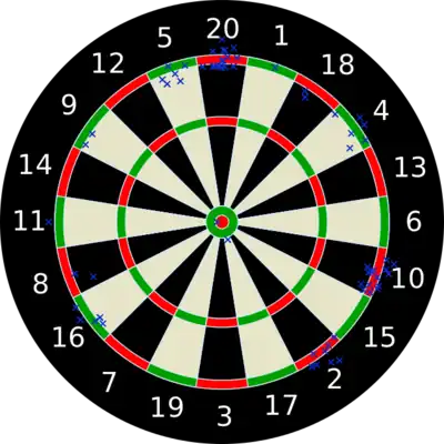 Checkout-Darts von Gary Anderson