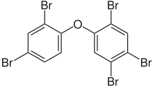 Struktur von BDE-99