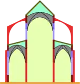 Basilika mit Fensterreihen (Obergaden) über den Seitenschiffen.