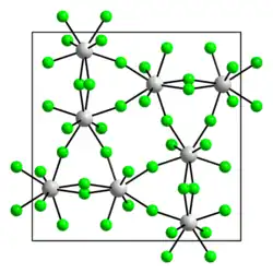 Kristallstruktur von Protactinium(V)-fluorid