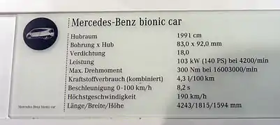 technische Daten