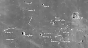 Brayley und Rima Brayley (LROC-WAC)