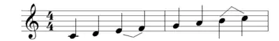 C-Dur-Tonleiter