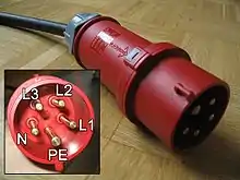 CEE-Drehstromstecker: 400 V, 32 A