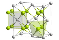 Kristallstruktur von Fluorit zum Vergleich der Isotypie