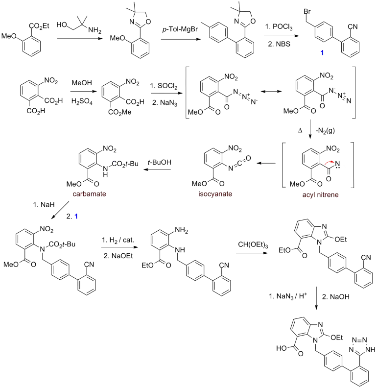 Formelschema der ersten Synthese von Candesartan