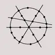 Ring-Radialen-Netz(z. B. Madrid, Moskau, Peking)