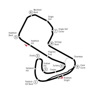 Brands Hatch