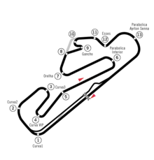 Circuito do Estoril