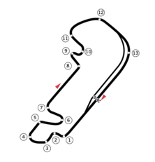 Indianapolis (2000–2007)
