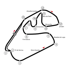 Streckenprofil