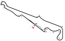 Streckenprofil