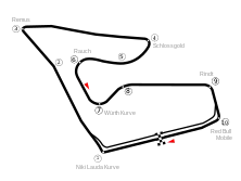 Seit 2010 wiederaufgebaute Streckenführung als Red&nbsp;Bull&nbsp;Ring