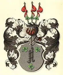 von Knut