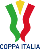 Logo der Coppa Italia