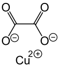 Strukturformel von Kupfer(II)-oxalat