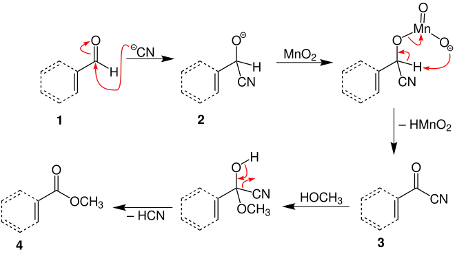 Corey-Gilman Mechanismus
