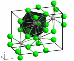 Kristallstruktur von Strontiumbromid
