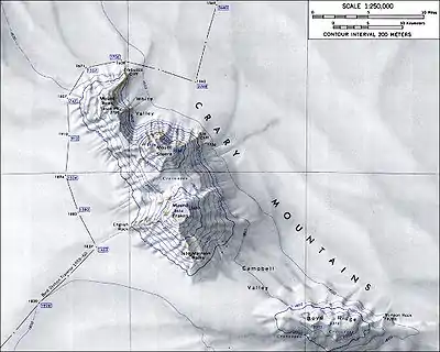 Topografische Karte (1:250.000)