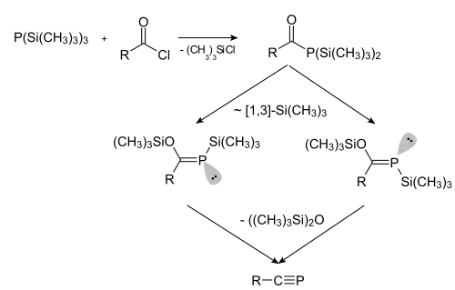 Synthese eines Cyaphids mit Tris(trimethylsilyl)phosphan