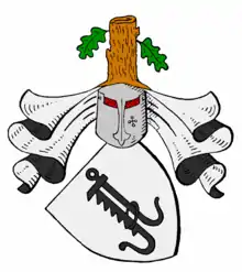 von der Decken