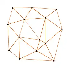 Delaunay-Triangulation einer Menge von Punkten in der Ebene.