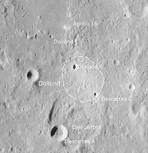 Descartes mit Mondwirbel (gestrichelt) und Apollo 16 Landeplatz (LROC-WAC)
